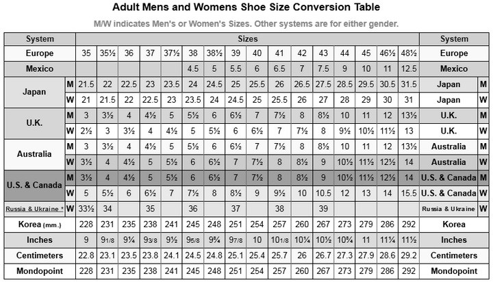 euro ladies shoe size chart
